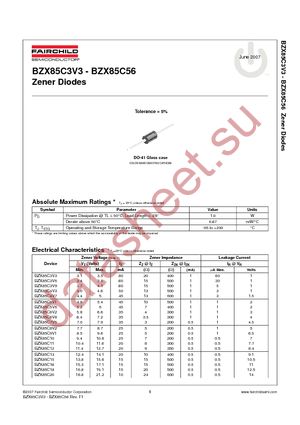 BZX85C10 datasheet  